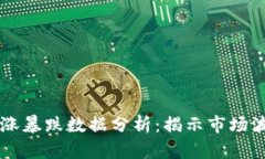 虚拟币历史暴涨暴跌数据分析：揭示市场波动背