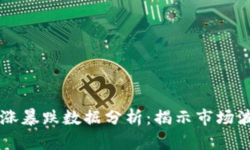 虚拟币历史暴涨暴跌数据分析:揭示市场波动背后的真相