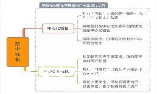 以下是您请求的内容。

biao ti/biao ti
苹果手机TPWallet官网下载指南

guan jianci/guan jianci
TPWallet, 苹果手机, 官网下载, 数字钱包

### 内容主体大纲

1. 引言
   - 数字钱包的兴起与发展
   - TPWallet的介绍与背景

2. TPWallet的主要功能
   - 钱包管理
   - 资产交易
   - 安全性能
   - 支持的加密货币种类

3. 如何在苹果手机上下载TPWallet
   - 官网下载步骤
   - 注意事项
   - 安装过程中的常见问题与解决方案

4. TPWallet的使用指南
   - 注册与登录
   - 添加银行卡或其他支付方式
   - 资产的转入与转出操作

5. 值得注意的安全隐私设置
   - 账户安全设置
   - 如何保证个人信息安全
   - 安全常识与注意事项
   
6. TPWallet的优势与用户反馈
   - 使用TPWallet的利与弊
   - 用户常见反馈与评价
   - 与其他数字钱包的对比

7. 常见问题及解答
   - 如何找回丢失的密钥？
   - TPWallet支持的交易类型有哪些？
   - 如何处理交易失败的问题？
   - TPWallet是否支持国际汇款？
   - 如何确保交易的安全性？
   - TPWallet是否支持多语言界面？

8. 结论
   - TPWallet对于数字资产管理的重要性
   - 用户对TPWallet的期待与未来发展

---

### 详细内容

#### 1. 引言

随着数字货币的崛起，越来越多的人开始关注如何安全、便捷地管理自己的数字资产。数字钱包作为一种新兴的资产管理工具，逐渐受到用户的青睐。在众多数字钱包中，TPWallet因其强大的功能和用户友好的界面，成为了许多用户的首选。

TPWallet是一款专为苹果用户设计的数字钱包应用，提供了高效、安全的数字资产管理功能。在这篇文章中，我们将为您详细介绍如何在苹果手机上下载TPWallet，并深入探讨其功能、优缺点及用户反馈。

---

#### 2. TPWallet的主要功能

##### 钱包管理

TPWallet提供用户友好的界面，让用户可以便捷地管理自己的数字资产。用户可以在应用内创建多个钱包，并可以方便地切换不同的钱包进行交易管理。

##### 资产交易

TPWallet支持多种形式的资产交易，包括现货交易、期货交易等，用户可以根据自己的需求选择相应的交易方式。同时，TPWallet的交易过程简单清晰，交易记录也非常透明，让用户可以随时查看自己的交易历史。

##### 安全性能

TPWallet注重用户的安全，为了保护用户的资产，TPWallet采用了先进的加密技术，并提供多重身份验证与交易确认机制，确保用户的资金安全。

##### 支持的加密货币种类

TPWallet支持多种主流的加密货币，包括比特币、以太坊、莱特币等，用户可以方便地进行不同货币之间的转换，极大地方便了用户的资产管理。

---

#### 3. 如何在苹果手机上下载TPWallet

##### 官网下载步骤

在苹果手机上下载TPWallet的第一步就是进入官网，找到下载链接。一般情况下，用户只需在官网首页找到“下载”按钮，点击后，根据系统提示完成下载安装即可。

##### 注意事项

确保下载链接是来自TPWallet的官方网站，避免数据泄漏或下载恶意软件。同时，用户应注意占用的存储空间，下载和安装的过程需要手机有足够的存储空间。

##### 安装过程中的常见问题与解决方案

如果用户在安装过程中遇到问题，首先可以尝试重新启动手机，确保系统正常运行。如果仍然无法安装，可以尝试清理手机存储，或重置网络设置以解决问题。

---

#### 4. TPWallet的使用指南

##### 注册与登录

用户在首次使用TPWallet时需先进行注册。注册过程简单，只需提供基本的个人信息，创建密码即可。登录后，用户可以自由使用所有的功能。

##### 添加银行卡或其他支付方式

为了便于用户进行交易，TPWallet支持多种支付方式，用户在应用内可以添加自己的银行卡或其他支付工具。在添加支付方式时，确保信息的准确性，以避免交易错误。

##### 资产的转入与转出操作

在TPWallet中，资产的转入与转出操作非常简单。用户可以根据钱包中的提示，轻松完成资产的转账。TPWallet还提供了交易确认功能，以确保每一笔交易的安全性。

---

#### 5. 值得注意的安全隐私设置

##### 账户安全设置

TPWallet提供多重身份验证功能，用户在登录时除了输入账号和密码外，还需输入通过短信或邮件发送的验证码。建议用户开启此功能以增强账户安全。

##### 如何保证个人信息安全

用户应避免在公共网络环境下使用TPWallet，同时不将个人信息透露给他人，以保护自己的账户安全。使用过程中，定期更换密码也是一种不错的安全策略。

##### 安全常识与注意事项

用户在使用数字钱包时，应保持警惕，不轻易点击陌生链接，定期检查账户的交易记录，若发现异常及时进行处理。安全教育对于提高用户的安全意识至关重要。

---

#### 6. TPWallet的优势与用户反馈

##### 使用TPWallet的利与弊

TPWallet作为一款数字钱包应用，无疑具有许多优势，如多样化的资产管理、便捷的交易方式等。然而，用户在选择TPWallet时，也需考虑到可能存在的风险，比如市场波动带来的资产损失。

##### 用户常见反馈与评价

许多用户表示TPWallet的界面设计，操作流程非常方便，并高度评价其安全性。当然，也有部分用户反馈在个别情况下交易时间稍慢，期待未来能得到改善。

##### 与其他数字钱包的对比

对于TPWallet的用户而言，了解其与其他数字钱包的对比也很重要。TPWallet在安全性以及用户体验方面反响良好，但在某些特定功能上，可能不及其他知名钱包应用。

---

#### 7. 常见问题及解答

##### 如何找回丢失的密钥？

丢失密钥后，用户应及时采取措施。很多钱包应用都会提供密钥恢复选项或安全提醒，建议用户平时备份私钥，同时设置好密保问题，以便于找回。

##### TPWallet支持的交易类型有哪些？

TPWallet支持多种交易形式，包括现货交易、合约交易及数字资产的转换，用户可根据自己的需求进行选择。具体的交易流程可在用户手册中查阅。

##### 如何处理交易失败的问题？

交易失败的常见原因有网络问题、账户余额不足等。用户在遇到交易失败时，应仔细查看提示信息，有针对性地进行处理。

##### TPWallet是否支持国际汇款？

TPWallet支持一些国际汇款功能，具体支持的币种及国家可参考官网的相关信息。用户可以根据需要选择合适的汇款方式。

##### 如何确保交易的安全性？

用户在TPWallet进行交易时，可通过开启多重验证功能、保持软件更新等手段来提高安全性。同时，尽量避免在不安全的网络环境中进行交易。

##### TPWallet是否支持多语言界面？

TPWallet在设计时考虑到全球用户需求，目前已支持多种语言。用户可以在设置中选择合适的语言界面，以便于更好地使用。

---

#### 8. 结论

总之，TPWallet作为一款便捷、安全的数字资产管理工具，不仅能够满足用户对资产安全的需求，也提供了丰富的功能，帮助用户更好地进行数字投资。通过本文的介绍，相信您对TPWallet有了更加深入的了解，能更有效地运用这款数字钱包。

---

以上是围绕“苹果手机TPWallet官网下载”的相关内容组织，涵盖了用户从下载、使用到维护安全的一站式指南。希望这对您有所帮助！