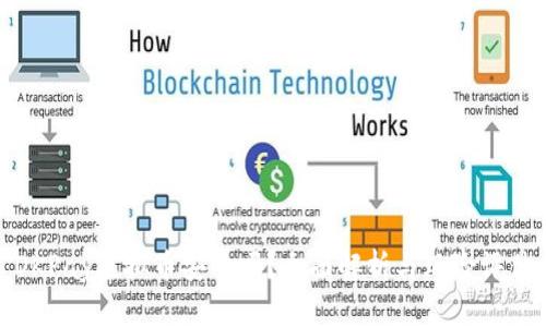 OKPay虚拟币安全吗?全面解析与风险评估