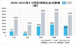 TPWallet如何找回交易密码？详细步骤及常见问题解