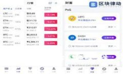 FXM虚拟币投资指南：如何开始、安全性、市场分