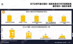 如何使用TPWallet访问波场链DApp平台