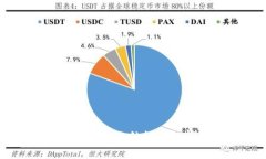 a 虚拟币交易中的冻结机制解析与应对策略