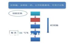 2023年虚拟币种的趋势与投资策略分析