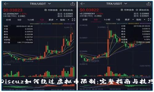 Discuz如何绕过虚拟币限制:完整指南与技巧