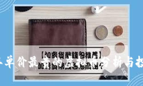 2023年单价最贵的虚拟币分析与投资指南