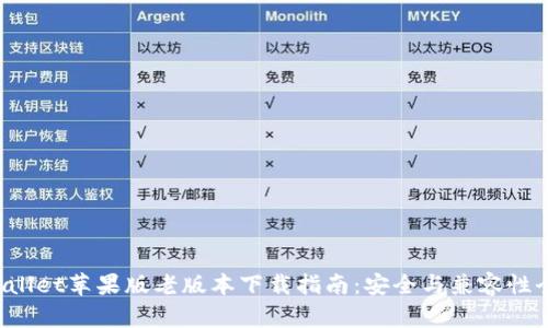 TPWallet苹果版老版本下载指南:安全与兼容性全解析