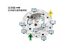虚拟币钱包同步：全面解析与最佳实践虚拟币,