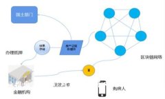 Facebook推出虚拟币：对数字货币市场的影响与前景