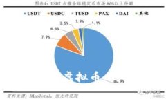 如何有效地出手虚拟币：技巧与策略解析