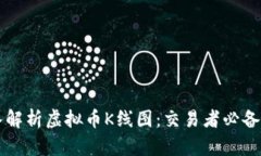 深入解析虚拟币K线图：交易者必备技能
