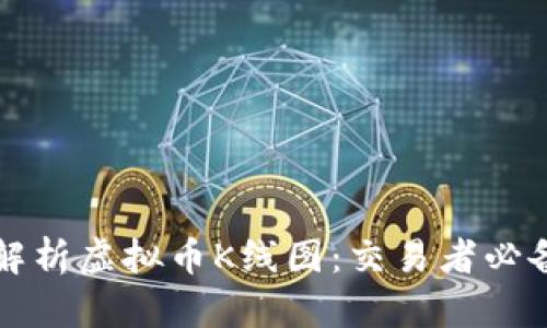 深入解析虚拟币K线图:交易者必备技能