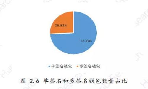 TPWallet手机安卓版下载:快速、安全的钱包解决方案