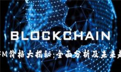 虚拟币FM价格大揭秘：全面分析及未来趋势预测