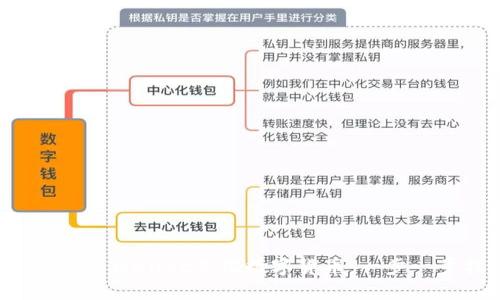 如何向TP Wallet充值数字货币:一步一步指南