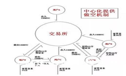 TPWallet创建的BSC钱包转账指南