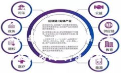 basename/basenametpwallet提现支付宝: 完整指南与常见