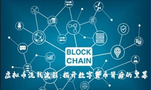虚拟币洗钱流程:揭开数字货币背后的黑幕