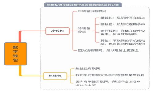 : 如何在TPWallet上有效卖出交易所的币