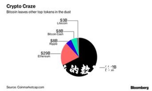 TPYB虚拟币:一种创新的数字货币及其市场分析