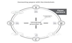 游戏币与虚拟币的全面分析：区别、应用及未来