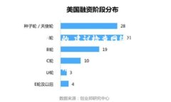 liaoti/liaotiTPWallet：币安链第一手资讯与全面指南