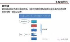 TP Wallet：各种智能链的安全性分析与评估
