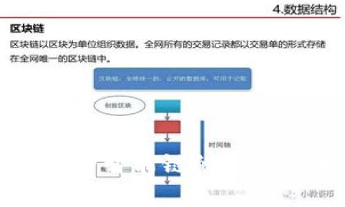 TP Wallet：各种智能链的安全性分析与评估