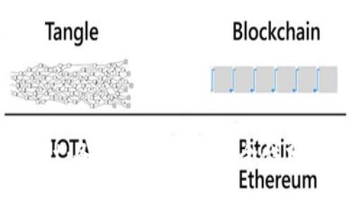 TP Wallet：各种智能链的安全性分析与评估