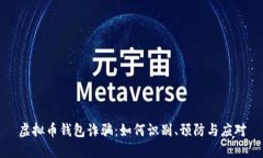 虚拟币钱包诈骗：如何识别、预防与应对