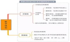 FLDC虚拟币：投资、交易与未来展望