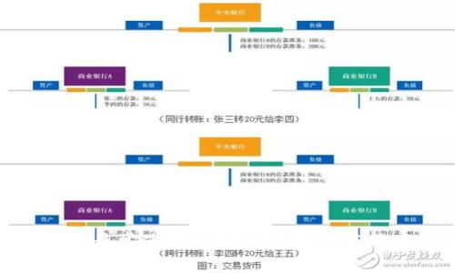 哪些人群最常使用TPWallet:分析与用户需求