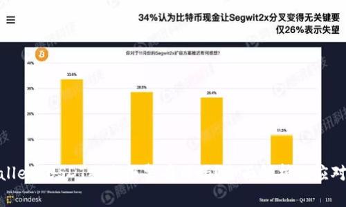 tpwallet USDT被盗报警有用吗?全面解析及应对策略