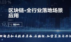 深入理解虚拟币技术层面：区块链、加密算法与