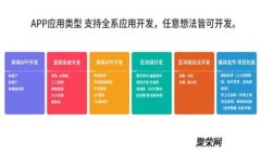 2023年CoInn虚拟币投资指南：从入门到精通