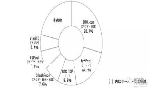 如何使用TPWallet管理和分享数字资产