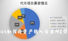 tpwallet如何将资产转入交易所？详尽指南