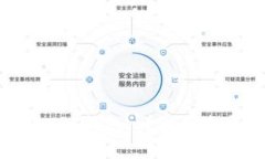 如何在TP上创建TRC钱包：详细指南与常见问题解答