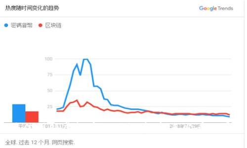2023年最佳国外虚拟币论坛推荐:新手必看的平台与资源