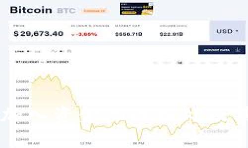 TPWallet加入资金池的好处及其深度解析