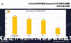   如何通过TPWallet购买和提现数字币