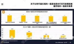 如何将交易所购买的数字货币提现到TPWallet