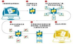 如何在TPWallet中绑定中本聪账号：详细指南与视频