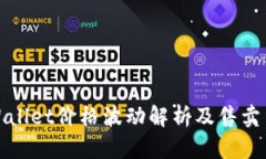 TPWallet价格波动解析及售卖策略