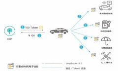 如何找回TPWallet公钥：详细指南及解答