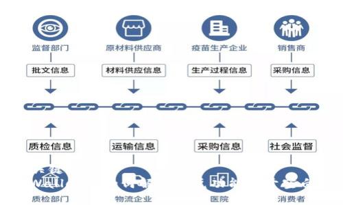 思考与关键词
: 在TPWallet中如何解决闪兑功能打开空白的问题