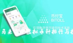 2023年马来西亚虚拟币种排行与投资指南
