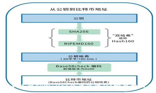 如何查找手机TPWallet的开源代码？完整指南与步骤
