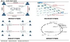 2023年热门虚拟币推荐：2023年60个潜力虚拟币全解